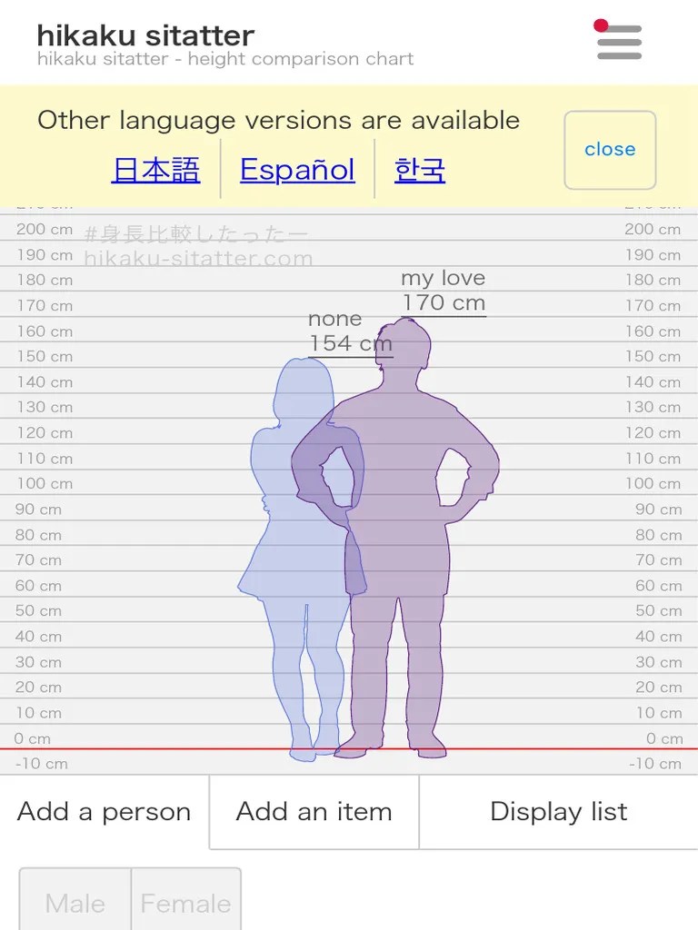 Hikaku Sitatter Height Comparison Chart PDF