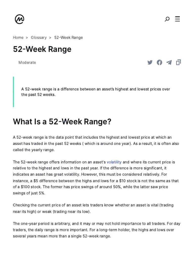 52Week Range Definition CoinMarketCap PDF