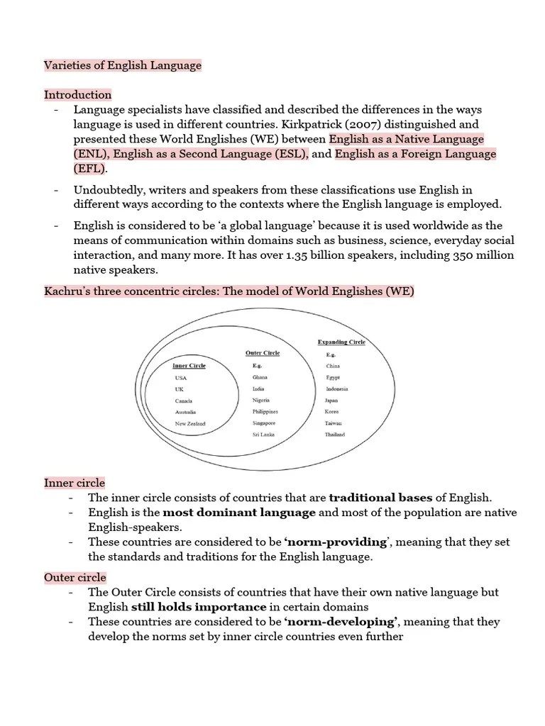 Varieties of English Language PDF