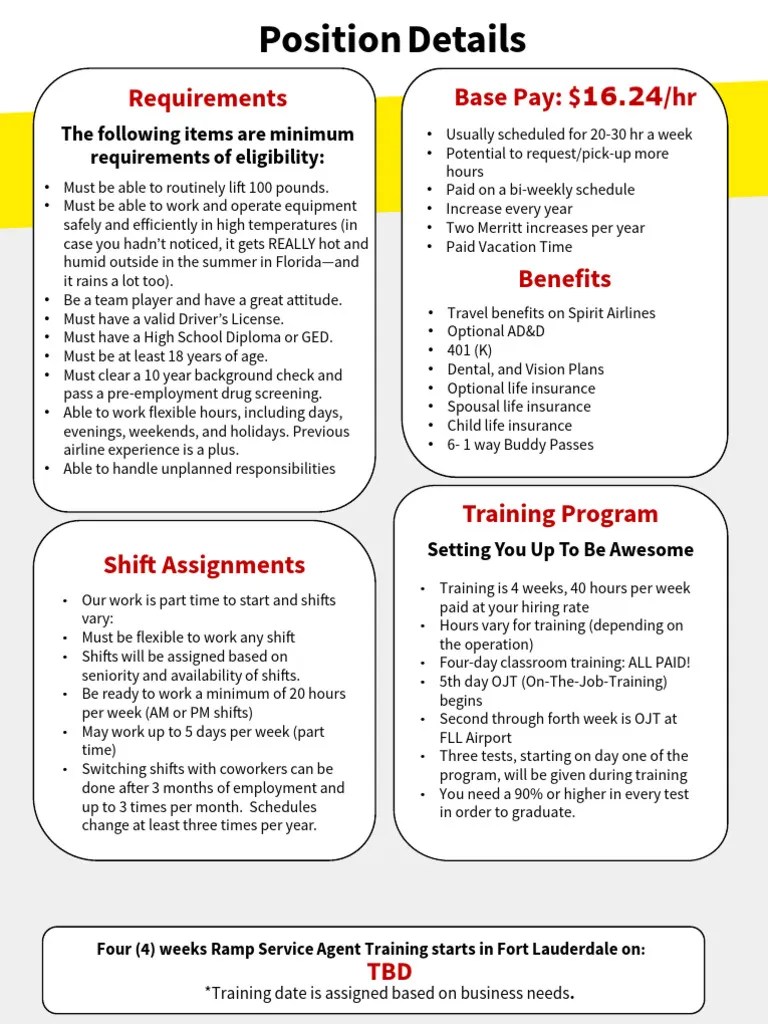Ramp Agents FLL Position Details PDF