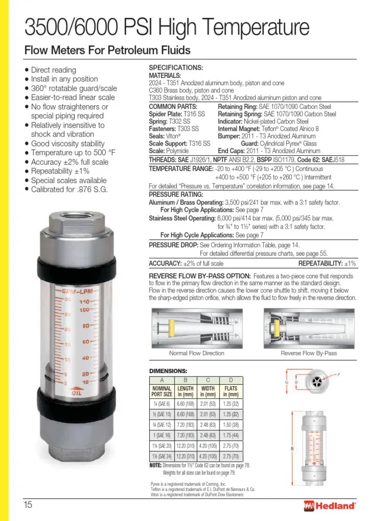 Flow Meter Data Sheet PDF Flow Measurement Industrial Processes