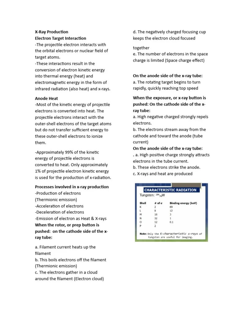 Imaging PDF Electron X Ray