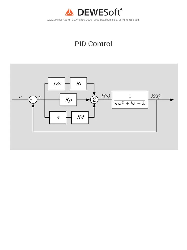 Pid Control PDF Damping Control Theory