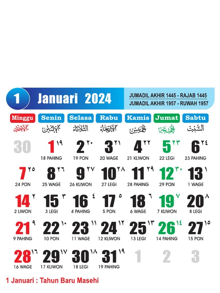 Kalender 2025 Januari April PDF