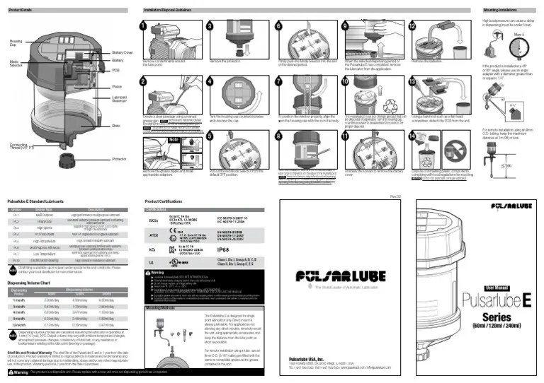Product UserManualPulsarlube EEnglish PDF