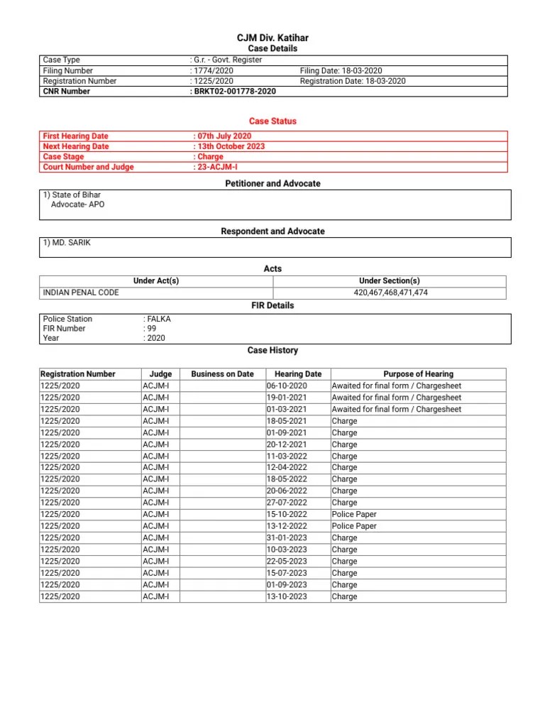Case Status Search by FIR Number PDF Crimes Crime & Violence