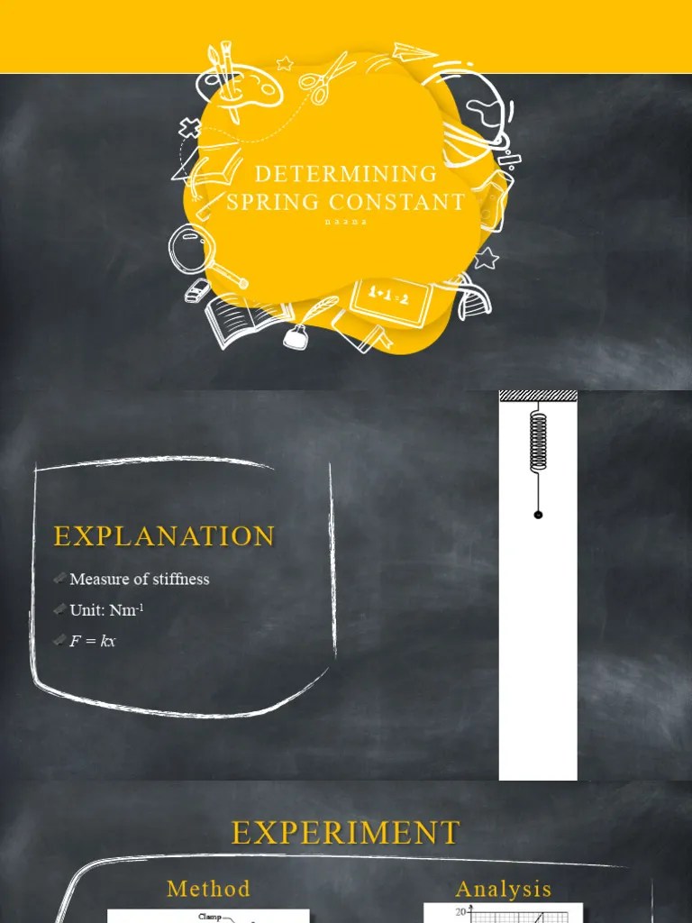 Determining Spring Constant Naana PDF