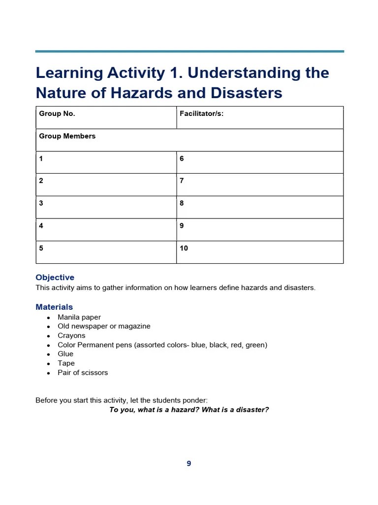 Module 1 Learning Activities PDF