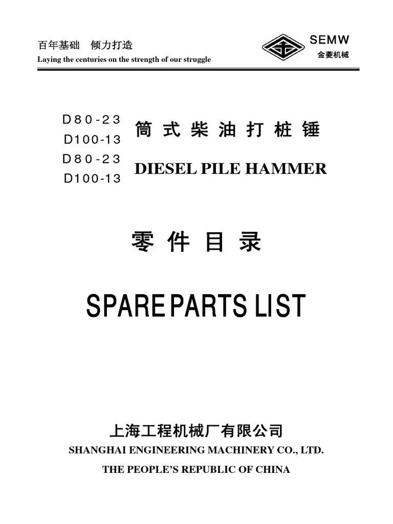 D80 D100 Spare Parts List | PDF