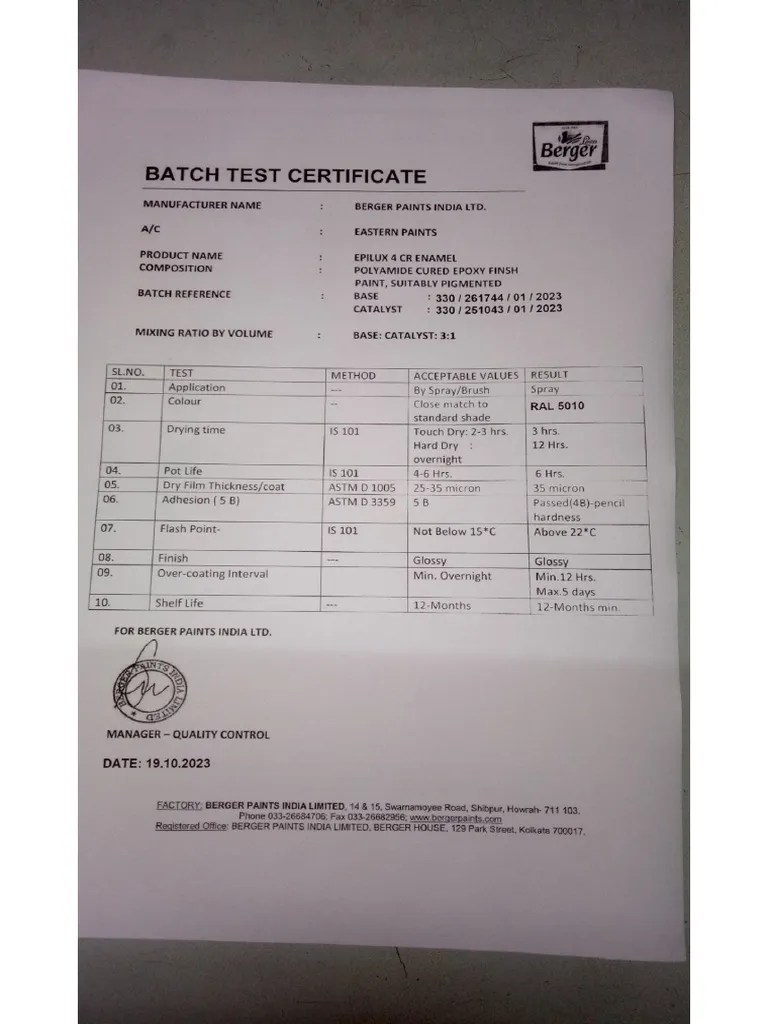 Paint Test Certificate PDF