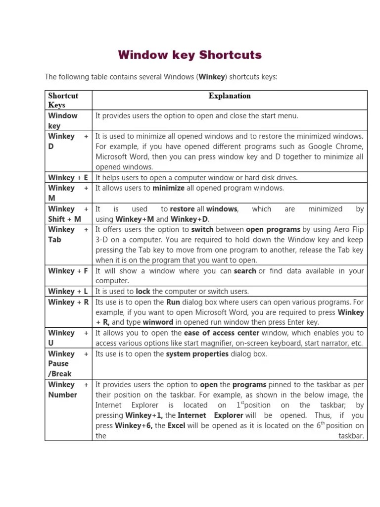 Window Key Shortcuts PDF Keyboard Shortcut Window
