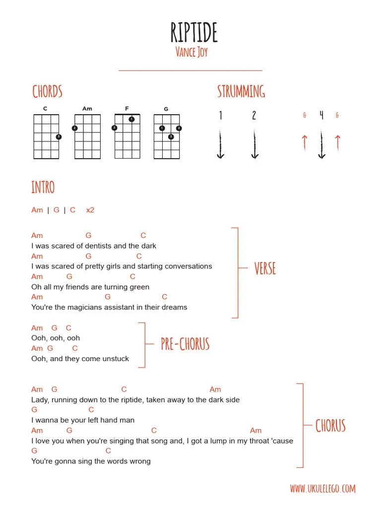 Riptide Songsheet PDF Song Structure Songs