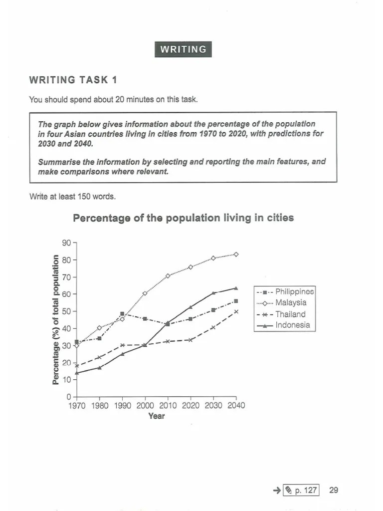 Writing Test Sample PDF