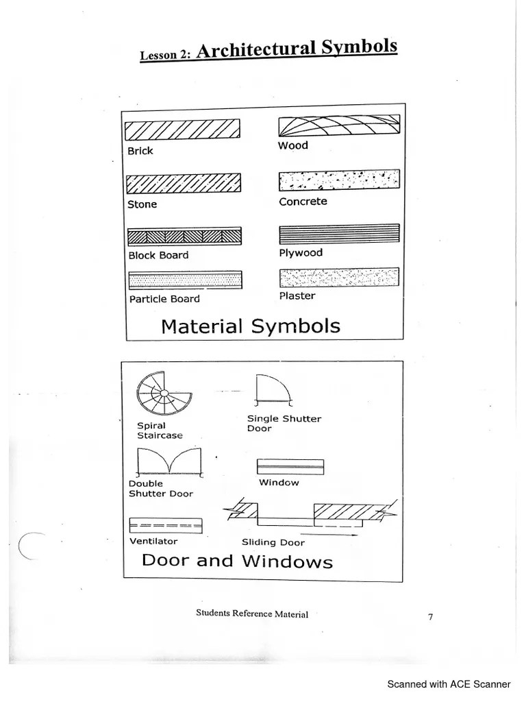 Architectural Symbol PDF
