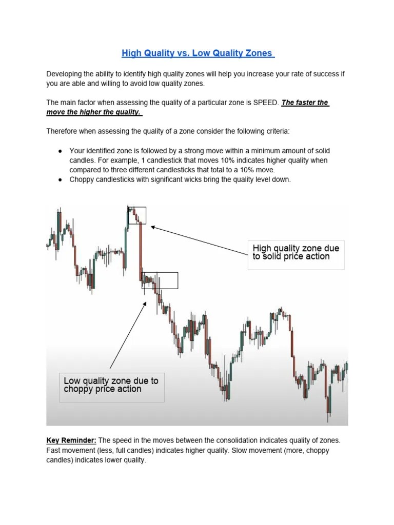 4.high Quality Vs Low Quality Zones PDF