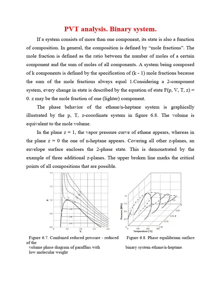 PVT Analysis. Binary System. PDF Phase (Matter) Mechanics