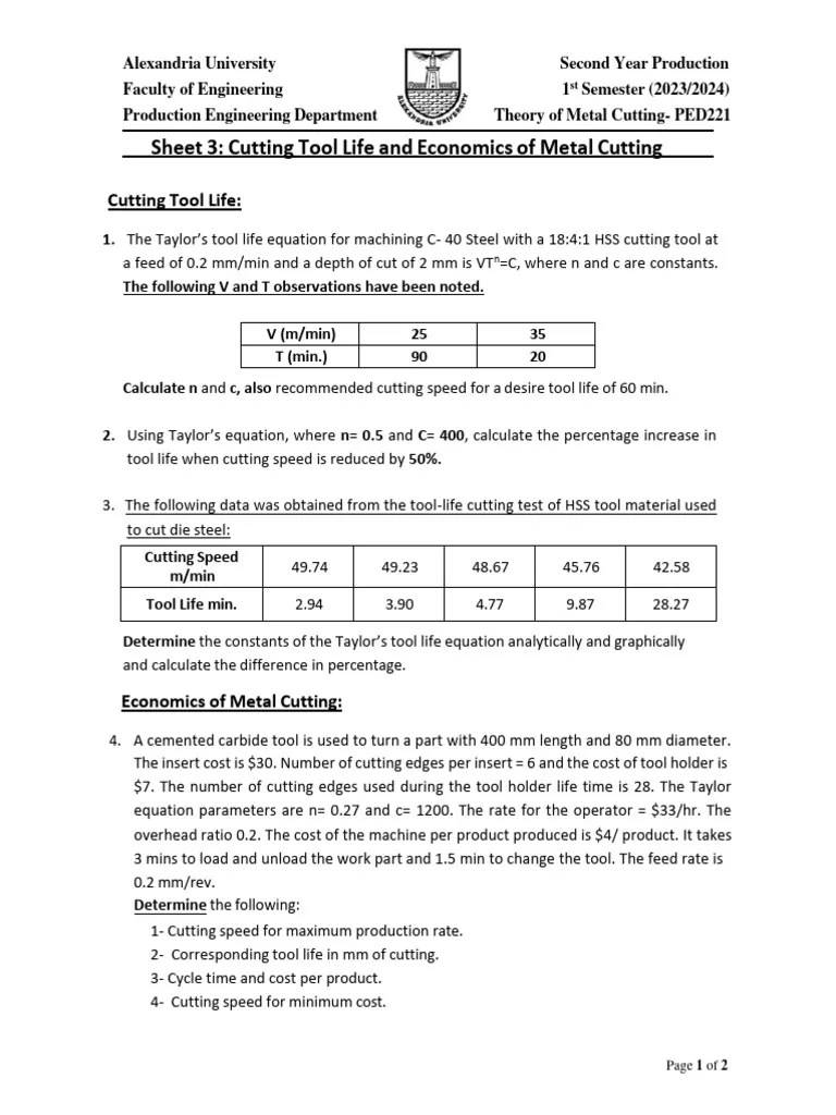 Sheet3 Cutting Tool Life and Economics of Metal Cutting PDF