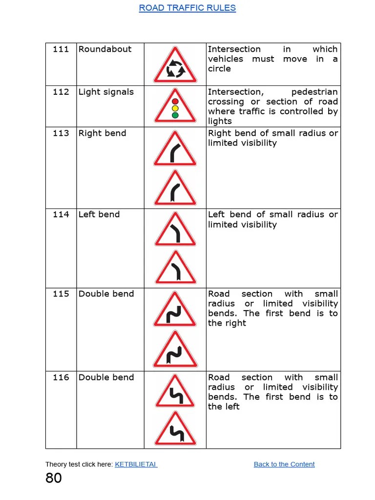 Road Traffic Rules Republic of Lithuania With Annexes (081100