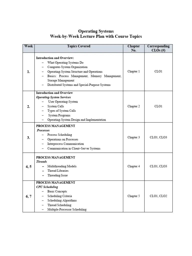 Operating Systems Course Outline PDF Thread Process
