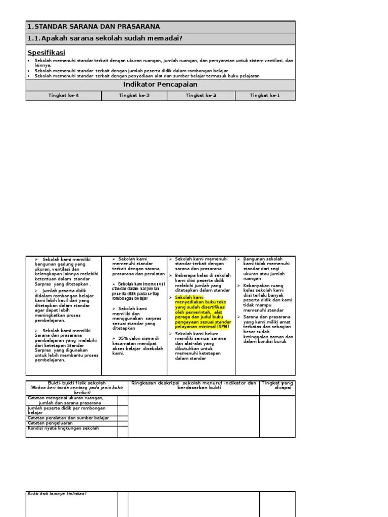 Standar Sarana Dan Prasarana
