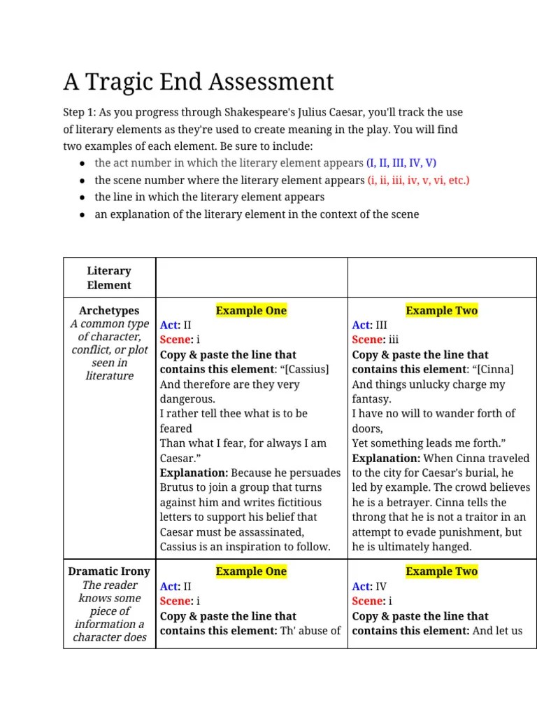 A Tragic End Assessment PDF Julius Caesar