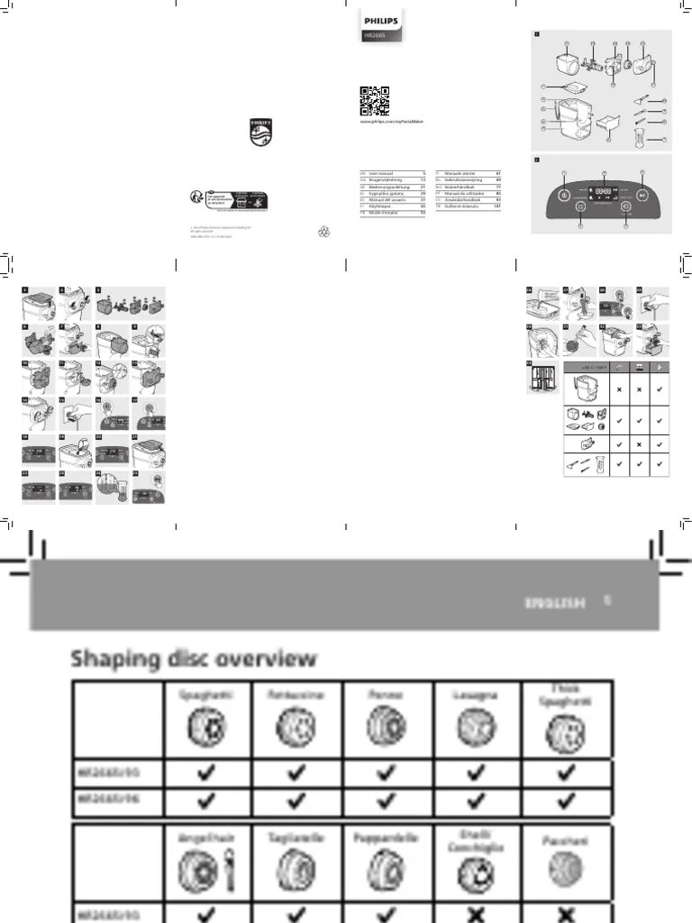 Instrucciones Pasta Maker | PDF