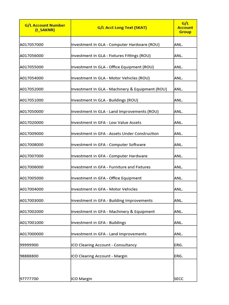 Mastering the Mosaic: How to Adapt Your Export Strategy to Regional Differences