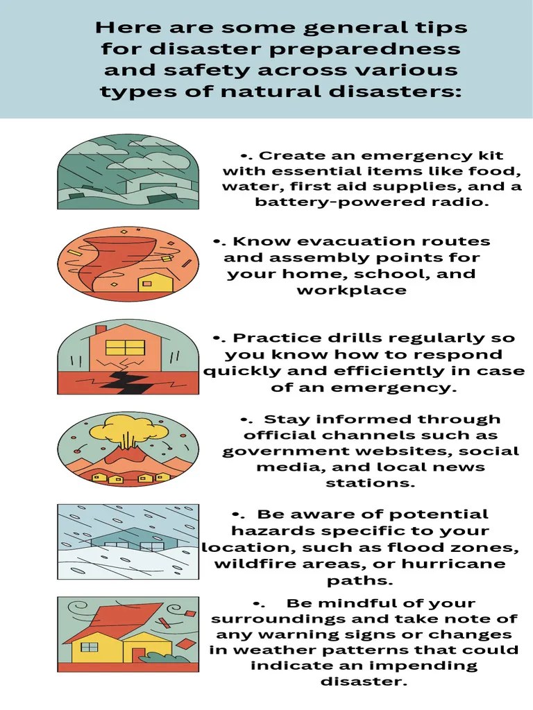 Blue Modern Natural Disaster Prevention Infographic 20231112 115650