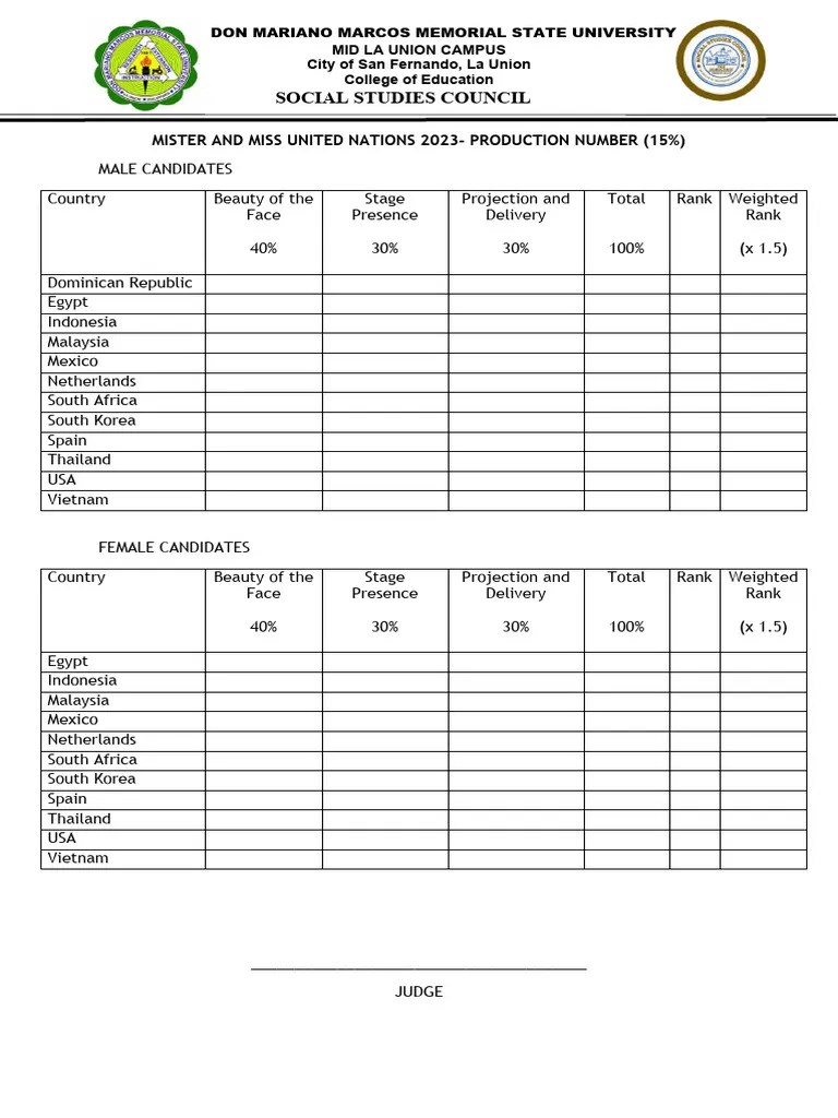 CriteriaforJudgingMrandMsUN PDF