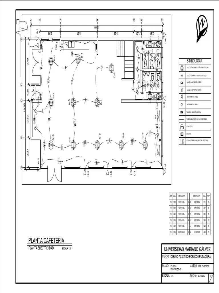 Proyecto 3 5 Planta Electrica - DAC Ilse Paredes | PDF