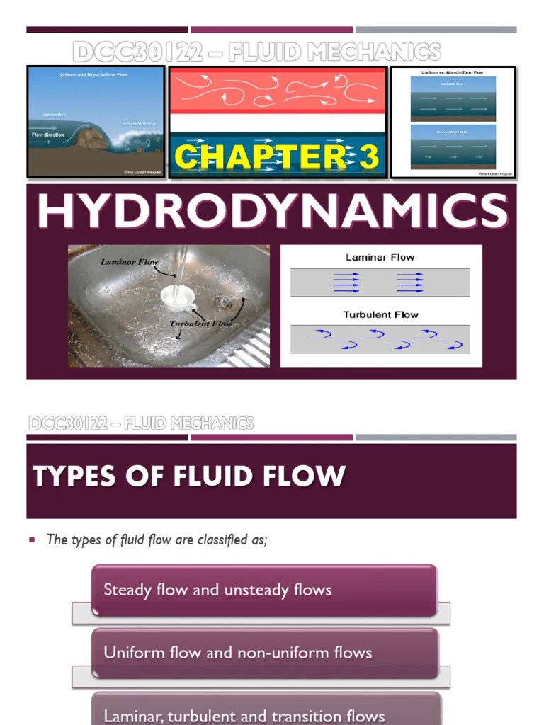 Chapter 3 Hydrodynamics PDF Fluid Dynamics Reynolds Number