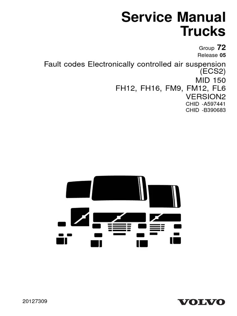 ECS Fault Codes (ECS 2) PDF Axle Valve