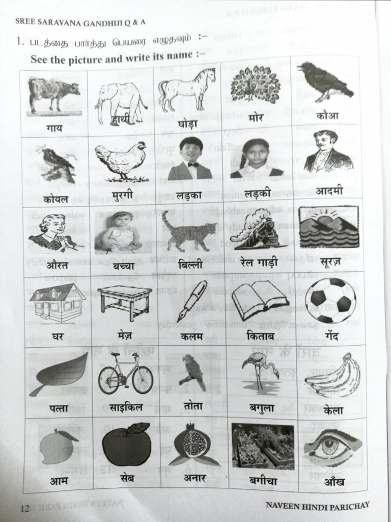 Parichay Important Questions and Answers 18Nov2022 132302 PDF