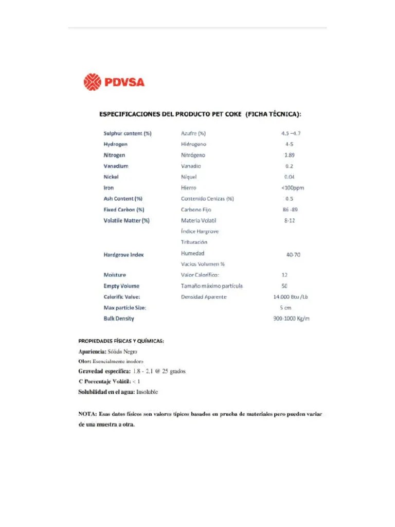 Pet Coke Specification PDVSA PDF