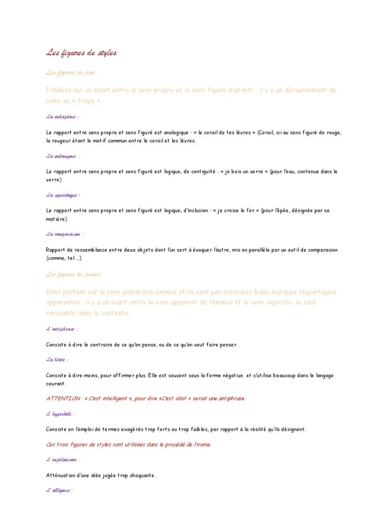 Les Figures de Styles PDF Métaphore Rhétorique