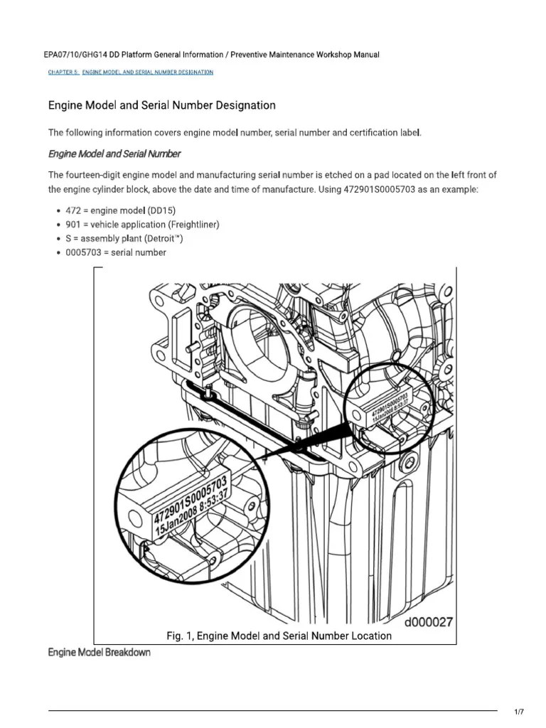 Engine Model and Serial Number Designation DD13DD15 PDF