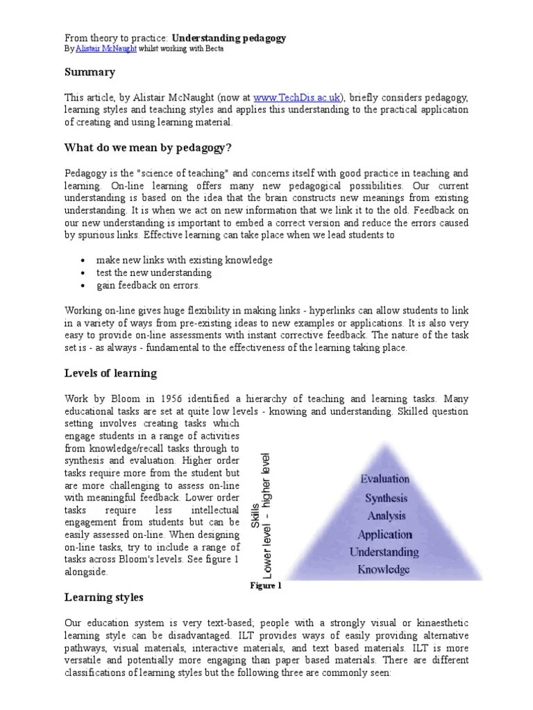 understanding_pedagogy Pedagogy Teachers Free 30day Trial Scribd