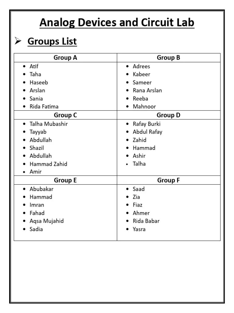 Analog Circuit Groups PDF