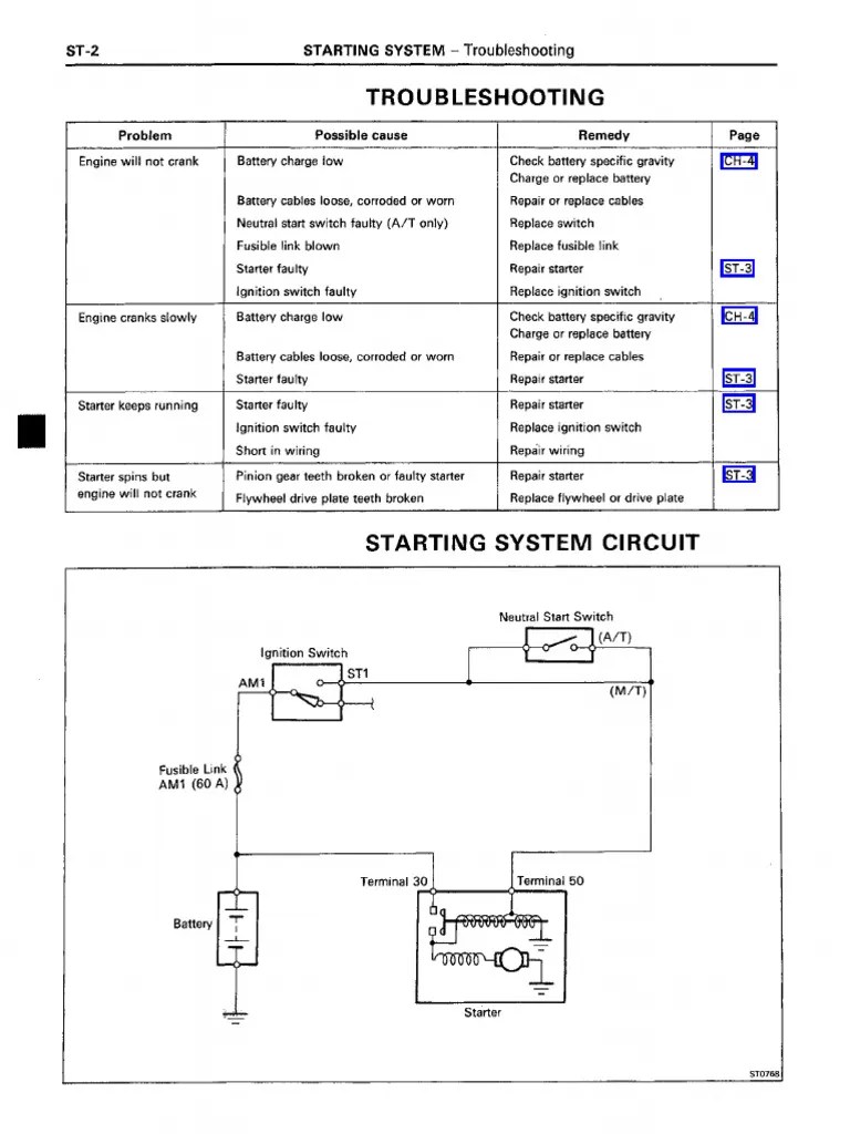 Starting System Circuit | PDF