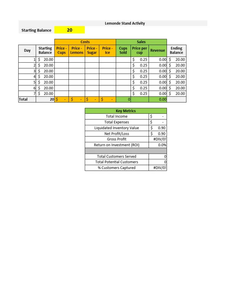 Lemonade Stand PDF Return On Investment Financial Accounting