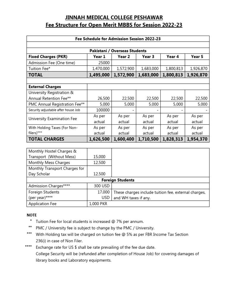 JMC Fee Structure 2022 23 PDF Government Money