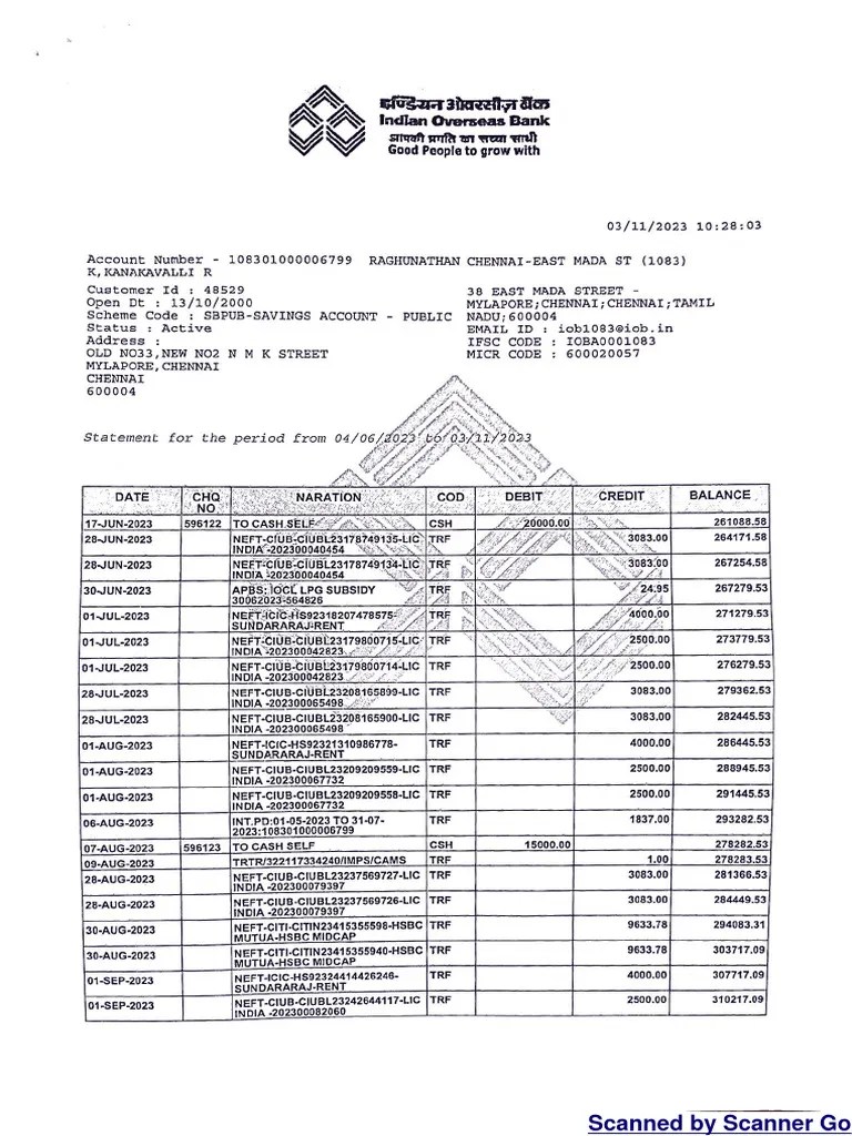 BANK Statement PDF