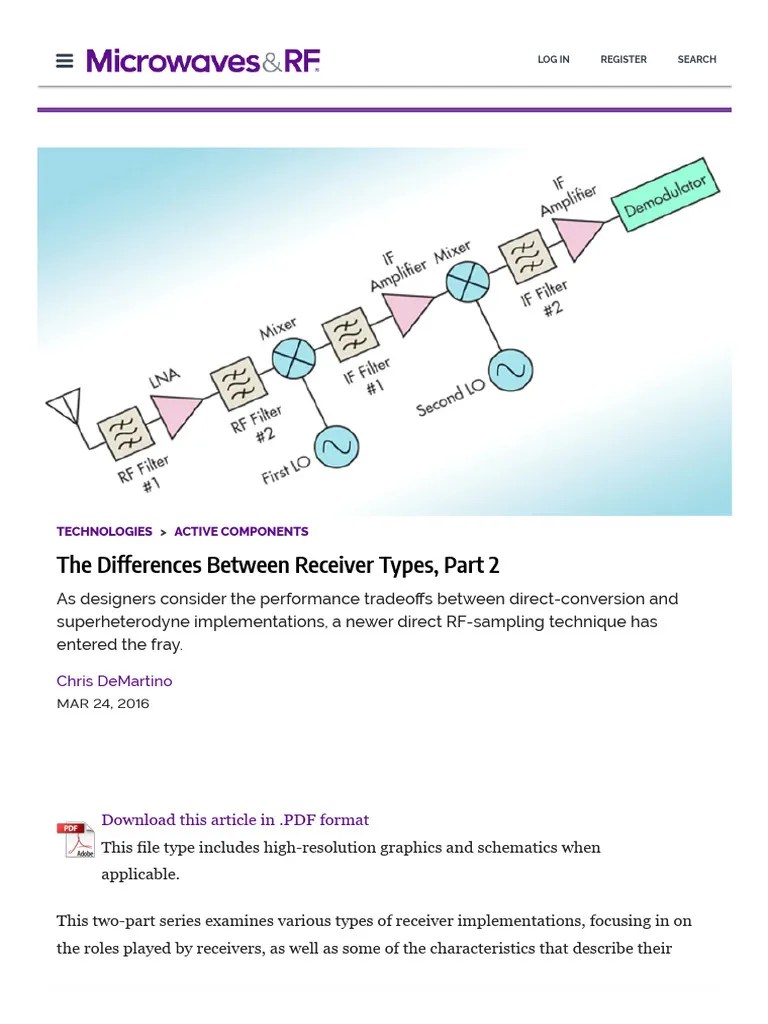 The Differences Between Receiver Types, Part 2 Microwaves & RF PDF