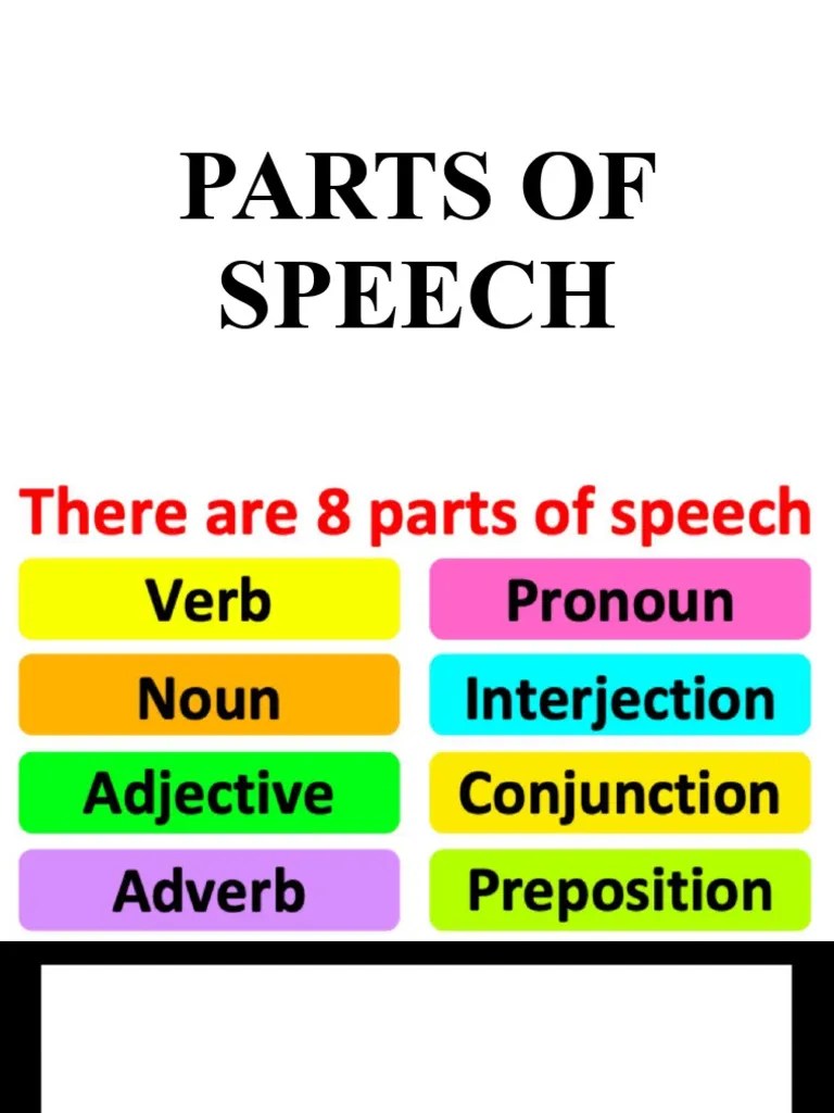 Parts of Speech PDF