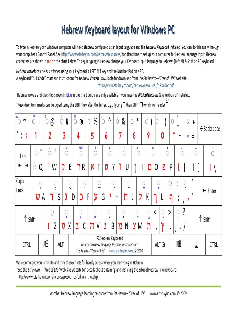Hebrew Keyboard Layout PC PDF Computer Keyboard Tools