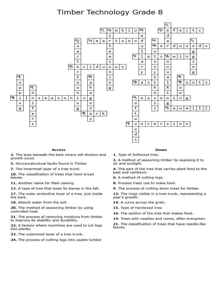 Timber Technology Grade 8 Crossword Labs (Lefgal Answers) PDF