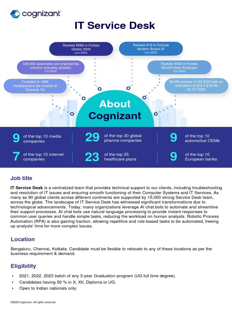 IT Service Desk Job Description PDF Business Information Technology