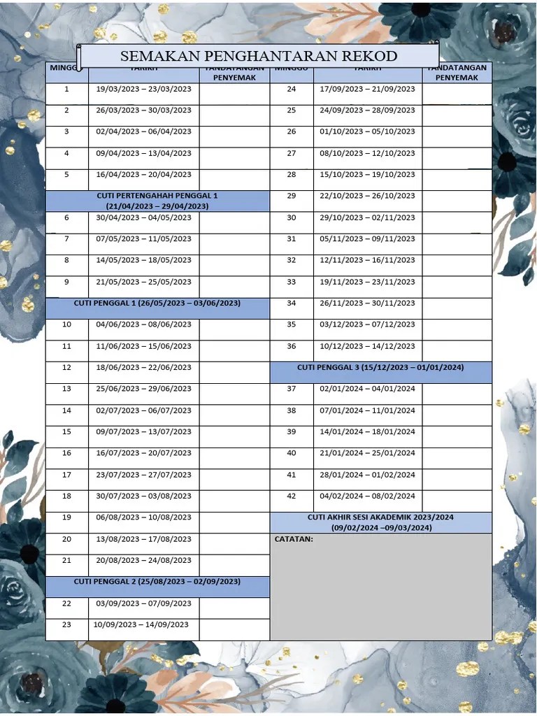 Rekod Semakan RPH 2023 PDF