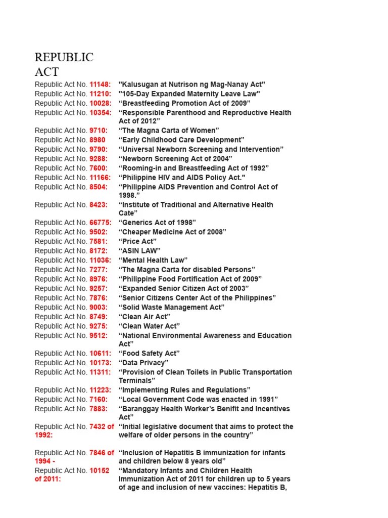 Laws related to Nursing PDF