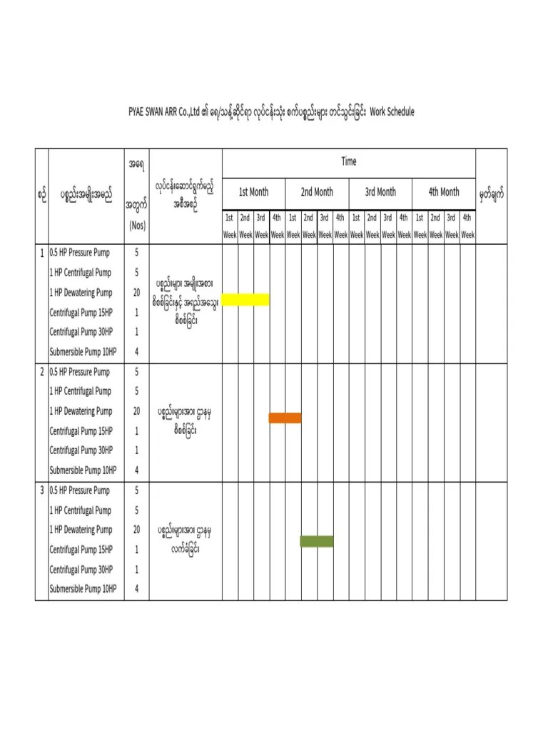Pump Psa Schedule PDF